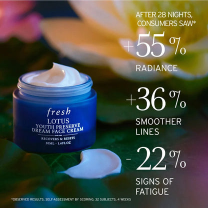 FRESH Lotus Youth Preserve Dream Night Cream 50ml | Overnight Moisturizer